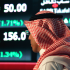 tadawul-all-share-index.png