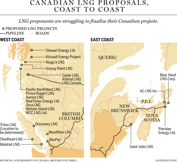 FP0330_LNG_proposals_C_MF