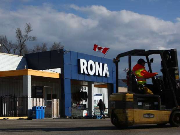 By now holders of Series 6 rate-reset preferred shares issued by RONA, will have received a notice about upcoming options.