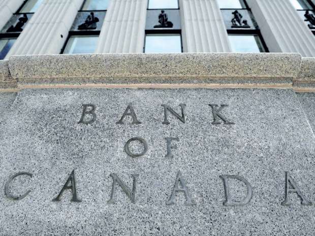 The Bank of Canada finds itself in the middle of the policy landscape as it holds interest rates steady and awaits fiscal stimulus this year from the federal government to help lift output and employment.