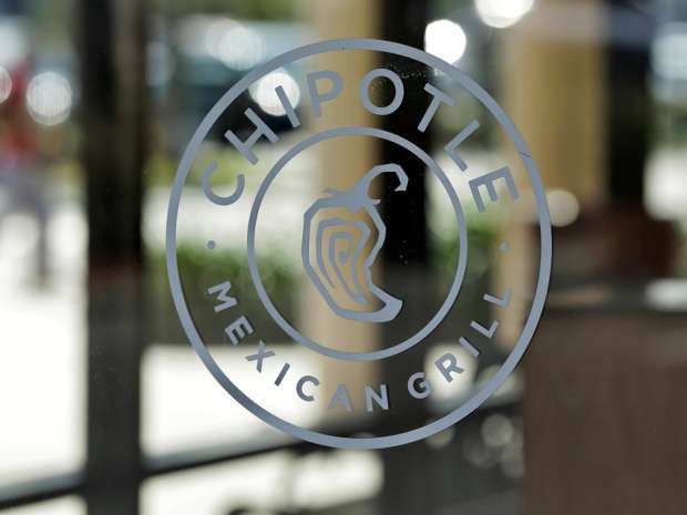 Chipotle's sales have fallen sharply since the E. Coli outbreaks late last year. Sales in the quarter ended Jan. 31 were down 18 per cent compared with the third quarter.