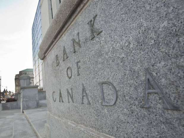 The Bank of Canada left its interest rate unchanged Wednesday. It said there were signs Canada's economy was progressing as expected and that any further monetary decisions would be contingent on what the federal government unveils in its budget later this month.