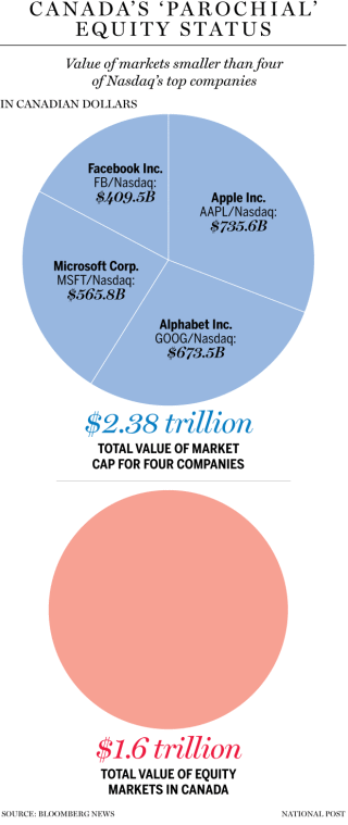 FP0220_Market_Cap_C_MF[3]