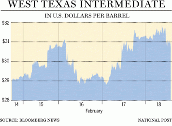 FP0219_WestTexasSTOCK_C_MF