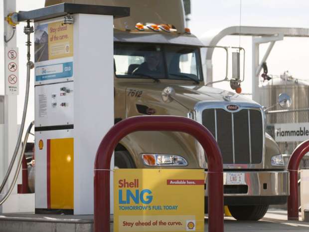 Royal Dutch Shell Plc says it's postponing a final investment decision on its proposed liquefied natural gas megaproject in British Columbia.