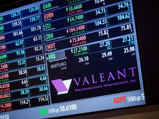 Valeant Pharmaceuticals International Inc's directors and key officers have received a cease-trade order by the securities regulator in Quebec.